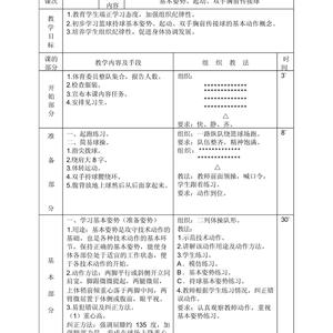 篮球无球跑动训练教案及反思